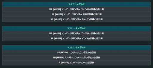 画像ギャラリー No.009のサムネイル画像 / 「機動戦士ガンダム U.C. ENGAGE」，ペイルライダー(空間戦仕様)とクロエ・クローチェを追加