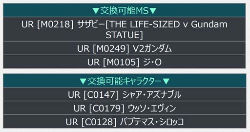 画像ギャラリー No.005のサムネイル画像 / 「機動戦士ガンダム U.C. ENGAGE」，“超限定ガシャ”開催中。イベントログインボーナスもスタート