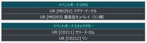 画像ギャラリー No.009のサムネイル画像 / 「機動戦士ガンダム U.C. ENGAGE」，ストーリー「0089 ペッシェ・モンターニュ〜声なき声の ささやきをⅢ〜」公開中