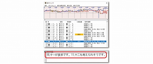 画像ギャラリー No.003のサムネイル画像 / PC向け対局囲碁ソフト「銀星囲碁21」，12月17日に発売。最高レベル“九段”が追加され，さまざまな分析機能を実装