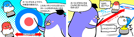 画像ギャラリー No.004のサムネイル画像 / Switch「みんなのカーリング」，カーリング用語集などを掲載した公式サイトと，楽しく学べる4コママンガを公開