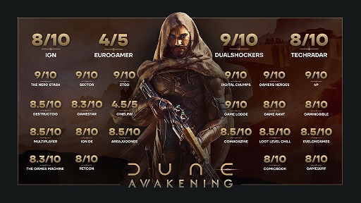 画像ギャラリー No.001のサムネイル画像 / 「Dune: Awakening」,同時接続プレイヤーが19万人超に到達。同スタジオによる「Conan Exiles」の最高記録を塗り替える
