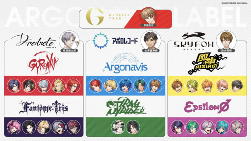 画像ギャラリー No.008のサムネイル画像 / ［インタビュー］「from ARGONAVIS」の2023年上半期の振り返りや今後の展開，制作中のアプリについて代表取締役・北岡那之氏に聞いた