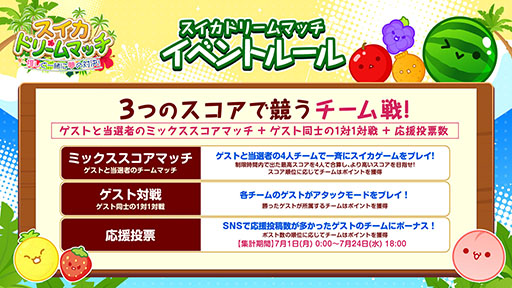 画像ギャラリー No.003のサムネイル画像 / 後藤真希さんら豪華ゲストが登場！？ 「スイカゲーム」初のリアルイベント「夏のスイカ大収穫祭」に登場するゲストが公開に