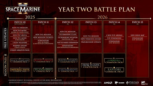 画像ギャラリー No.002のサムネイル画像 / 「Warhammer 40,000: Space Marine 2」，新要素を紹介する“Year 2 Trailer”を公開。9月4日には過去最大級のアップデートが実施される