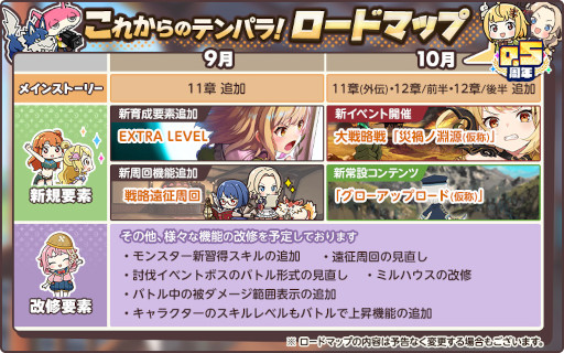 画像ギャラリー No.006のサムネイル画像 / 「天啓パラドクス」，討伐イベント“憧れの月へ！うさうさ月面探査録”を開催中