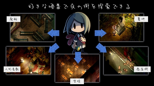 画像ギャラリー No.026のサムネイル画像 / PS4/Switch「夜廻三」本日発売。開発者の溝上 侑氏が本作の魅力や変更点などを語るQ＆Aが公開に
