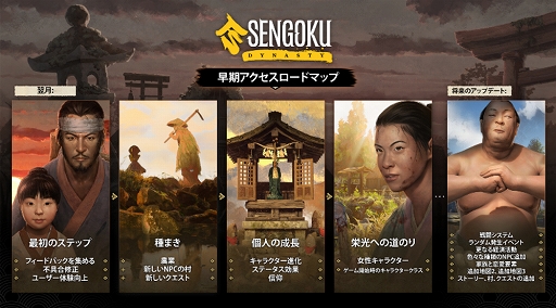 画像ギャラリー No.003のサムネイル画像 / 戦国時代の村建設シム「Sengoku Dynasty」のアップデートを実施。ロード速度の向上やインベントリの改善，チートの実装など