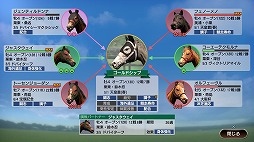 画像ギャラリー No.013のサムネイル画像 / 「Winning Post 9 2022」が2022年4月14日に発売へ。新システム“優駿の絆”や新たな開始年シナリオなど，多数の新要素が登場