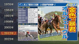 画像ギャラリー No.014のサムネイル画像 / 「Winning Post 9 2022」が2022年4月14日に発売へ。新システム“優駿の絆”や新たな開始年シナリオなど，多数の新要素が登場