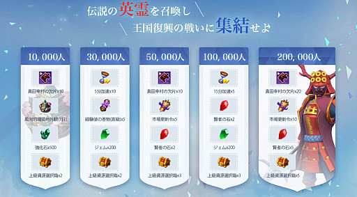 画像ギャラリー No.006のサムネイル画像 / 「インフィニティ キングダム-諸王の戦争」，事前登録キャンペーン開始
