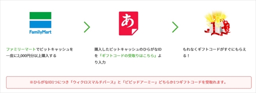 画像ギャラリー No.004のサムネイル画像 / 「ウィクロスマルチバース」と「ビビッドアーミー」，豪華報酬を獲得できるビットキャッシュ購入キャンペーンをファミマ限定で開催