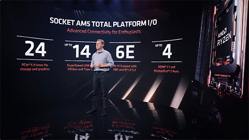 画像ギャラリー No.008のサムネイル画像 / AMD,Zen 4ベースの新型CPU「Ryzen 7000」シリーズを今秋に投入。Socket 5対応のプラットフォームも一新へ