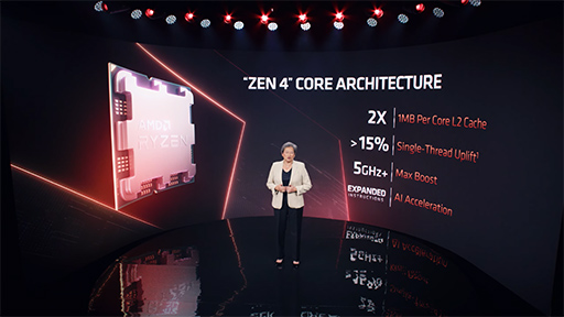 画像ギャラリー No.004のサムネイル画像 / Ryzen 7000の新要素と見どころは？ エントリー向け新CPU「Mendocino」とは？ AMDの基調講演を振り返る