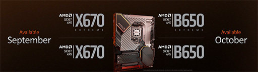 画像ギャラリー No.011のサムネイル画像 / AMDの新世代CPU「Ryzen 7000」シリーズが9月27日に発売決定！　価格はほぼ据え置きで性能は前世代から最大29％向上