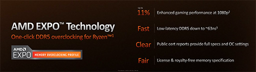 画像ギャラリー No.015のサムネイル画像 / AMDの新世代CPU「Ryzen 7000」シリーズが9月27日に発売決定！　価格はほぼ据え置きで性能は前世代から最大29％向上