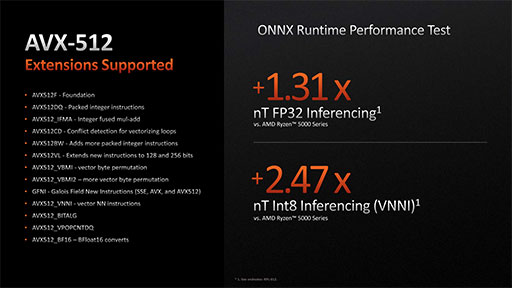 画像ギャラリー No.017のサムネイル画像 / 西川善司の3DGE：Ryzen 7000を支えるZen 4アーキテクチャのすべて。CPUコアに加えられた細かい改良とI/Oダイの見どころをひもとく