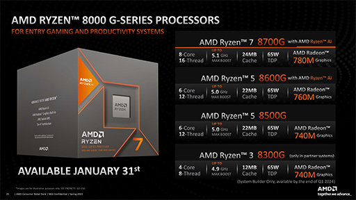 画像ギャラリー No.003のサムネイル画像 / AIユニット内蔵のデスクトップPC向けAPU「Ryzen 8000G」発表。内蔵GPUはGeForce GTX 1650に匹敵する性能を有する