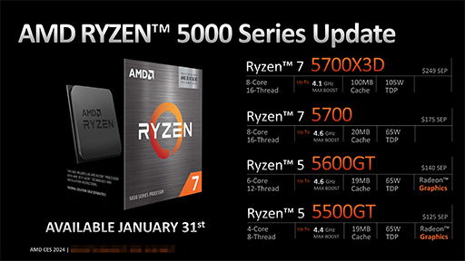 画像ギャラリー No.009のサムネイル画像 / AIユニット内蔵のデスクトップPC向けAPU「Ryzen 8000G」発表。内蔵GPUはGeForce GTX 1650に匹敵する性能を有する