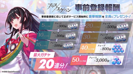 画像ギャラリー No.002のサムネイル画像 / 「アリスフィクション」，事前登録開始から4日間で登録者数が全世界30万人を突破