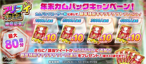 画像ギャラリー No.012のサムネイル画像 / 「アリスフィクション」，2023年1月1日から18日まで“アリスフェス”を開催