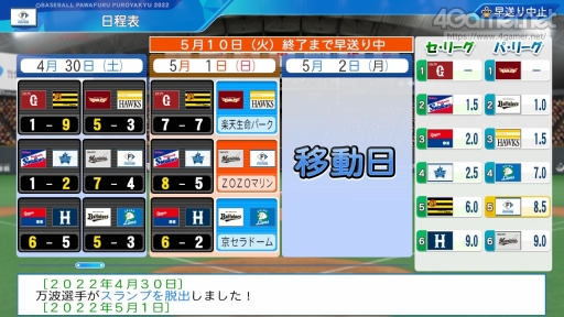 画像ギャラリー No.049のサムネイル画像 / パワプロの2022シーズン開幕！　「eBASEBALLパワフルプロ野球2022」の“何度も繰り返し楽しめる”シングルプレイ要素を紹介