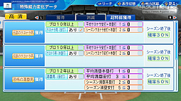 画像ギャラリー No.050のサムネイル画像 / パワプロの2022シーズン開幕！　「eBASEBALLパワフルプロ野球2022」の“何度も繰り返し楽しめる”シングルプレイ要素を紹介