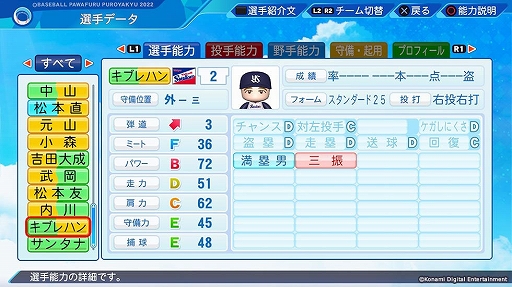 画像ギャラリー No.003のサムネイル画像 / 「パワプロ2022」「プロスピ2021」，最新の選手データを反映する無料アップデートを7月21日に実施。追加選手11名の能力データも公開