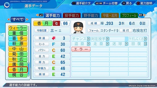 画像ギャラリー No.004のサムネイル画像 / 「パワプロ2022」「プロスピ2021」，最新の選手データを反映する無料アップデートを7月21日に実施。追加選手11名の能力データも公開