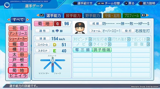 画像ギャラリー No.006のサムネイル画像 / 「パワプロ2022」「プロスピ2021」，最新の選手データを反映する無料アップデートを7月21日に実施。追加選手11名の能力データも公開