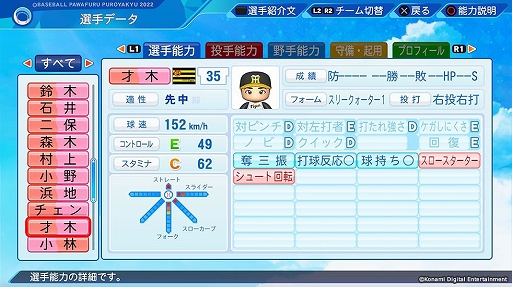 画像ギャラリー No.008のサムネイル画像 / 「パワプロ2022」「プロスピ2021」，最新の選手データを反映する無料アップデートを7月21日に実施。追加選手11名の能力データも公開