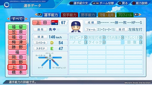 画像ギャラリー No.009のサムネイル画像 / 「パワプロ2022」「プロスピ2021」，最新の選手データを反映する無料アップデートを7月21日に実施。追加選手11名の能力データも公開