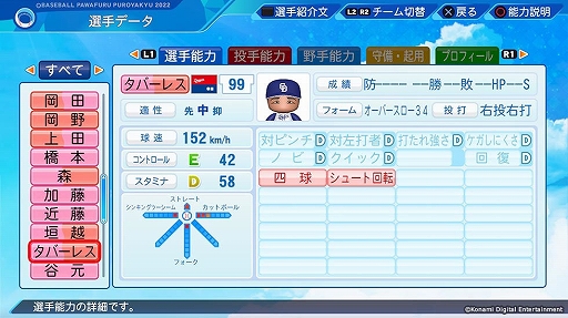 画像ギャラリー No.010のサムネイル画像 / 「パワプロ2022」「プロスピ2021」，最新の選手データを反映する無料アップデートを7月21日に実施。追加選手11名の能力データも公開