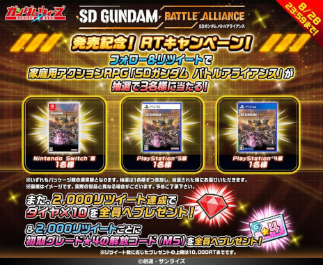画像ギャラリー No.003のサムネイル画像 / アクションRPG「SDガンダム バトルアライアンス」本日発売。さまざまなモビルスーツが迫力満点の戦闘を繰り広げるローンチPVも公開に