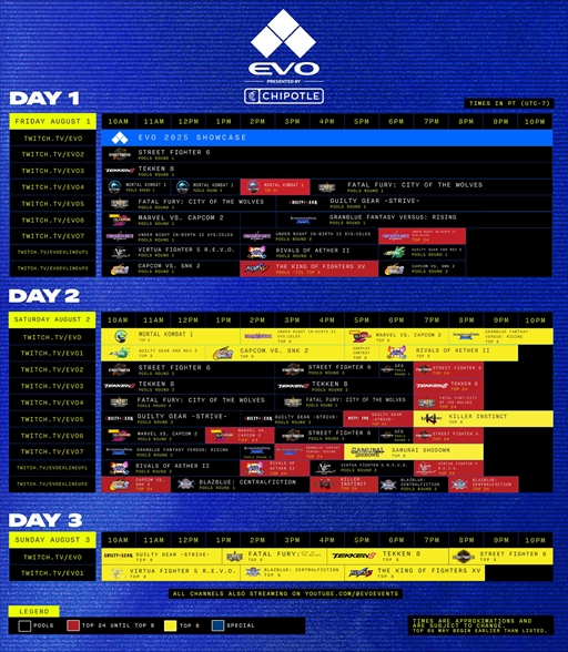 画像ギャラリー No.014のサムネイル画像 / 世界最大級の格闘ゲームイベント「EVO 2025」が開催中。メイン8種目の最強が決まるイベントスケジュールと配信URLをチェック