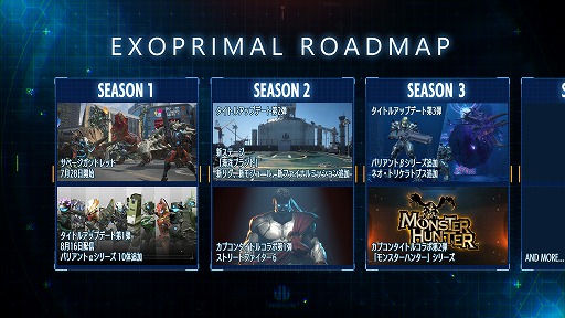 画像ギャラリー No.021のサムネイル画像 / 「エグゾプライマル」，最新トレイラーとロードマップを公開。ファイナルミッションの種類をPvP/PvE/ランダムから選択できる機能も登場