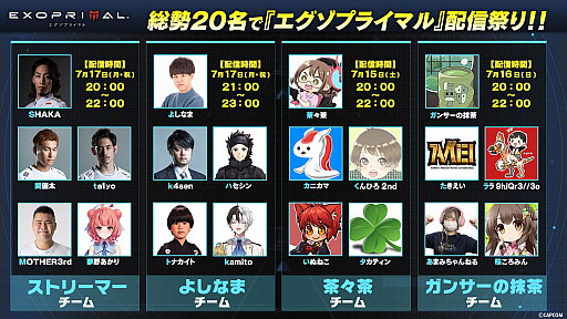 画像ギャラリー No.013のサムネイル画像 / 「エグゾプライマル」をホロライブ所属VTuberたちが実況！ 発売日となる7月14日20:00に生配信を実施