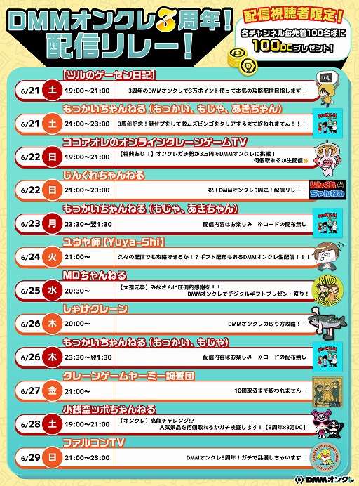 画像ギャラリー No.005のサムネイル画像 / 「DMMオンクレ」サービス3周年。プレイ料金が最大33％オフになるセールや，クレーンゲーム系YouTuberとのコラボなどを開催