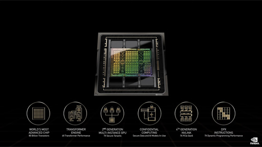 画像ギャラリー No.004のサムネイル画像 / NVIDIA，GTC 2022でHopperベースの次世代GPU「H100」を発表。H100を組み合わせたスーパーコンピュータも登場