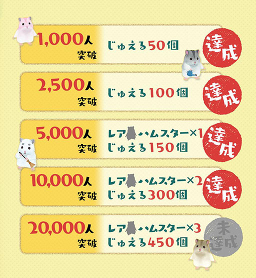 画像ギャラリー No.005のサムネイル画像 / 「ハムスターの里」のリリース日が8月6日に決定。事前登録者数1万人突破に伴い，新たな特典も追加に