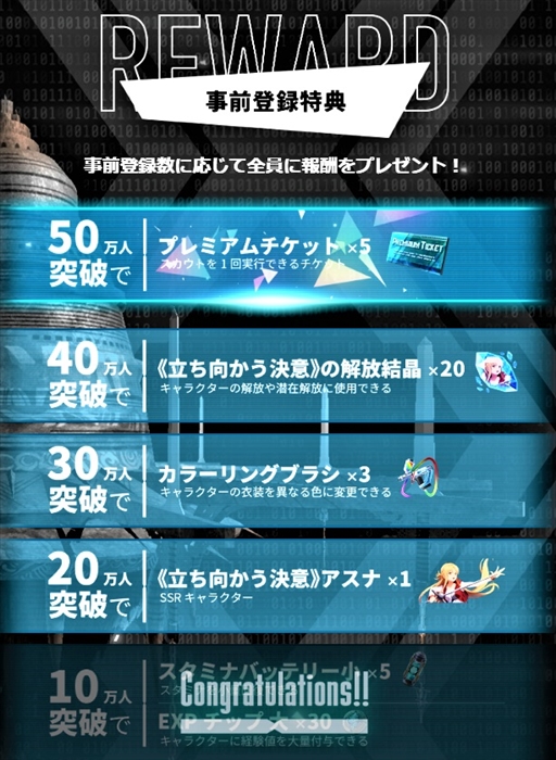 画像ギャラリー No.005のサムネイル画像 / 「SAO ヴァリアント・ショウダウン」，ホロライブ・湊あくあさんによるクローズドβテストの実況配信を6月19日に開始