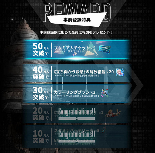 画像ギャラリー No.005のサムネイル画像 / 「SAO ヴァリアント・ショウダウン」，最新情報をお届けする第3回生放送を7月30日に配信