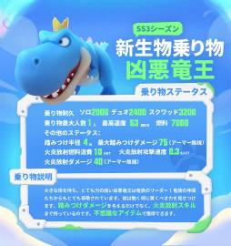 画像ギャラリー No.033のサムネイル画像 / 【PR】ねえねえ，ソーセージなんだからさあ，バトロワくらいしなよ……夏のゆで焼き「ソーセージマン」で新食感チーム対戦！
