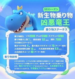 画像ギャラリー No.003のサムネイル画像 / 「ソーセージマン」，新シーズン“暴走しよう！恐竜！”をスタート