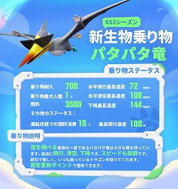 画像ギャラリー No.004のサムネイル画像 / 「ソーセージマン」，新シーズン“暴走しよう！恐竜！”をスタート