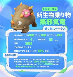 画像ギャラリー No.006のサムネイル画像 / 「ソーセージマン」，新シーズン“暴走しよう！恐竜！”をスタート