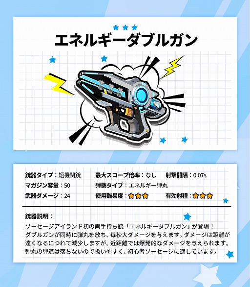 画像ギャラリー No.007のサムネイル画像 / 「ソーセージマン」，新シーズン“暴走しよう！恐竜！”をスタート