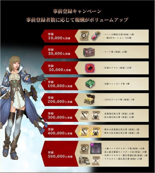画像ギャラリー No.003のサムネイル画像 / “最も危険なMMORPG”を謳う「EOS -エコーオブソウル-」，事前登録の受け付けがApp StoreやGoogle Playなどで開始に
