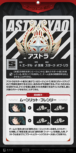 画像ギャラリー No.003のサムネイル画像 / 「ゼンレスゾーンゼロ」，Ver.1.5「輝きのモーメント」事前ダウンロードを開始。新エージェント「アストラ・ヤオ」のMVも公開中