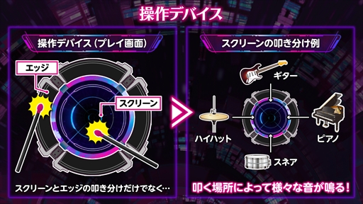 画像ギャラリー No.006のサムネイル画像 / タイトーの新作音ゲー「MUSIC DIVER」本日稼働開始。2本のスティックで叩いて音楽を奏でる新感覚の体感音楽ゲーム